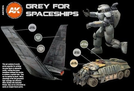AK Interactive 3G Grey for Spaceships Set - Image 2