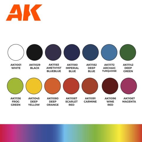 AK Interactive 3rd Gen Acrylics Basic Starter Set - 14 Colors Selected by Jose Davinci - Image 3