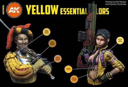 AK Interactive 3rd Gen Acrylics Paint set - Yellow Essential Colors - Image 2