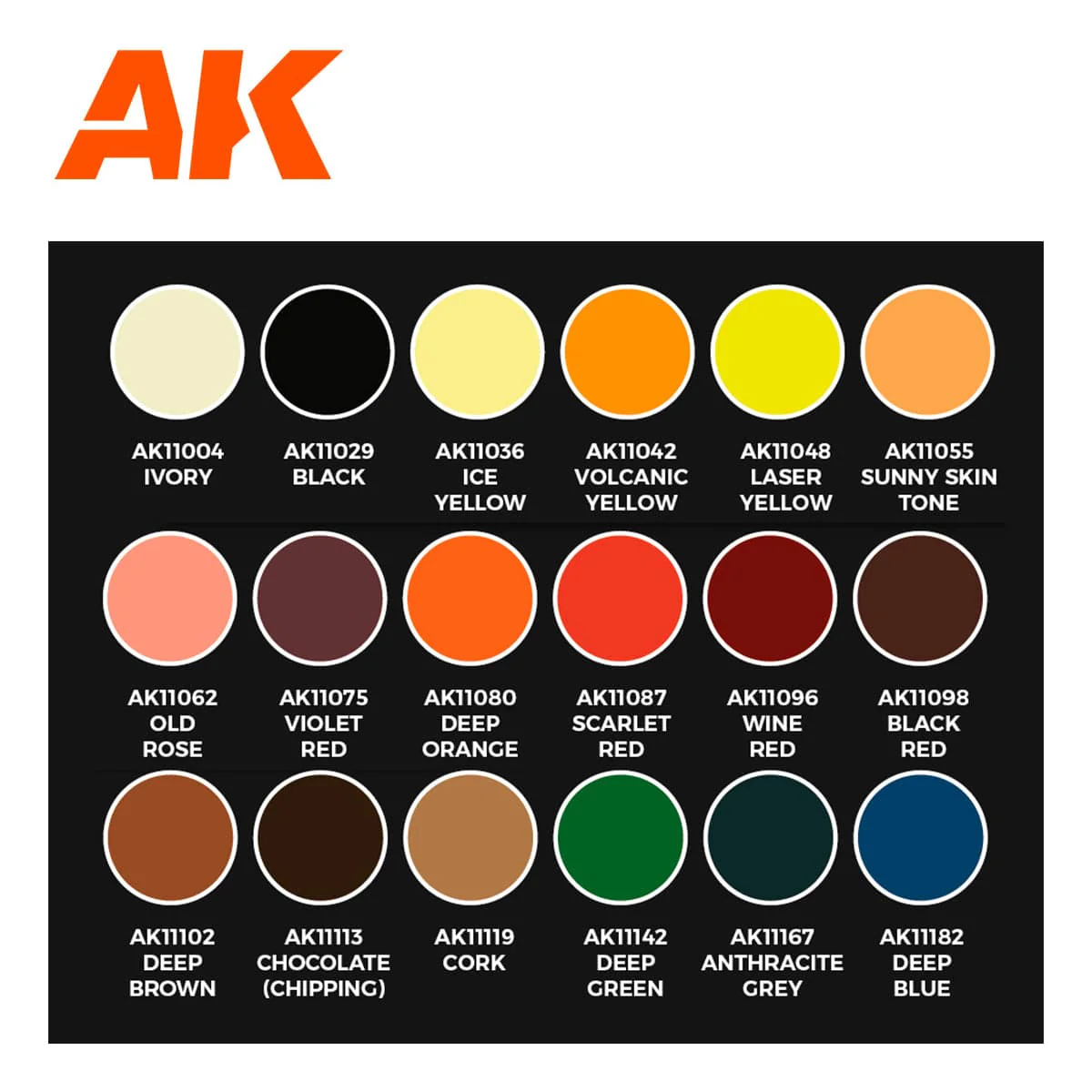 AK Interactive 3rd Gen Acrylics Signature Set - 18 Colors Selected by Jose Davinci - Image 3