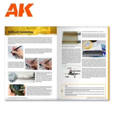 AK Interactive Learning Series - Beginner's Guide to Modelling - Image 6