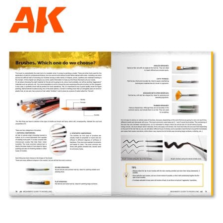 AK Interactive Learning Series - Beginner's Guide to Modelling - Image 7
