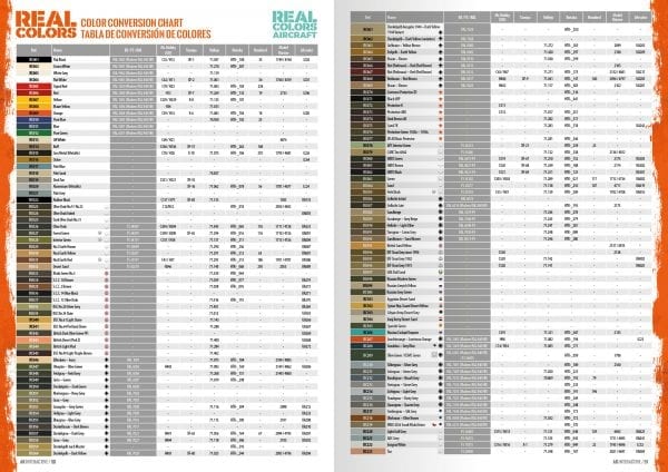 AK Interactive Catalog 2019-2020 - Image 4