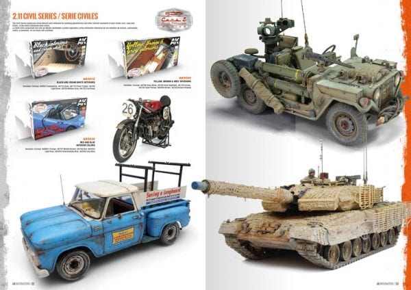AK Interactive Catalog 2019-2020 - Image 5