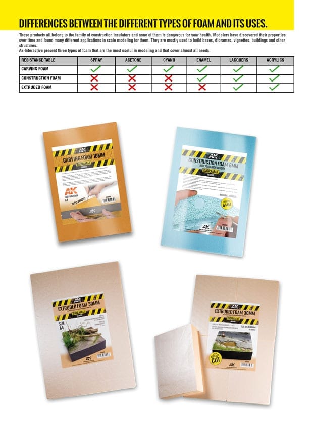 AK Interactive Construction Foam 6mm - High Density Foam 195 X 295mm (2 sheets) - Image 3