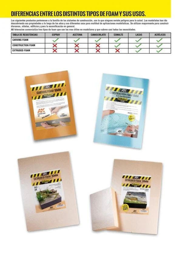 AK Interactive Construction Foam 6mm - High Density Foam 195 X 295mm (2 sheets) - Image 5