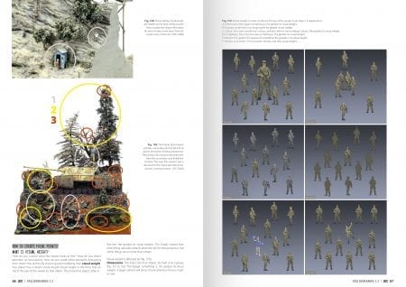 AK Interactive Dioramas F.A.Q. 1.3 Extension - Storytelling, Composition & Planning - Image 5