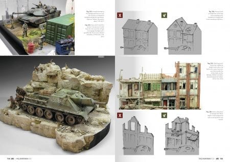 AK Interactive Dioramas F.A.Q. 1.3 Extension - Storytelling, Composition & Planning - Image 7