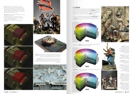 AK Interactive Dioramas F.A.Q. 1.3 Extension - Storytelling, Composition & Planning - Image 8