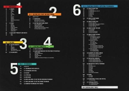 AK Interactive - Figures F.A.Q. - The Complete Guide for Figure Scale Modelers - Figure Painting Techniques - Image 2