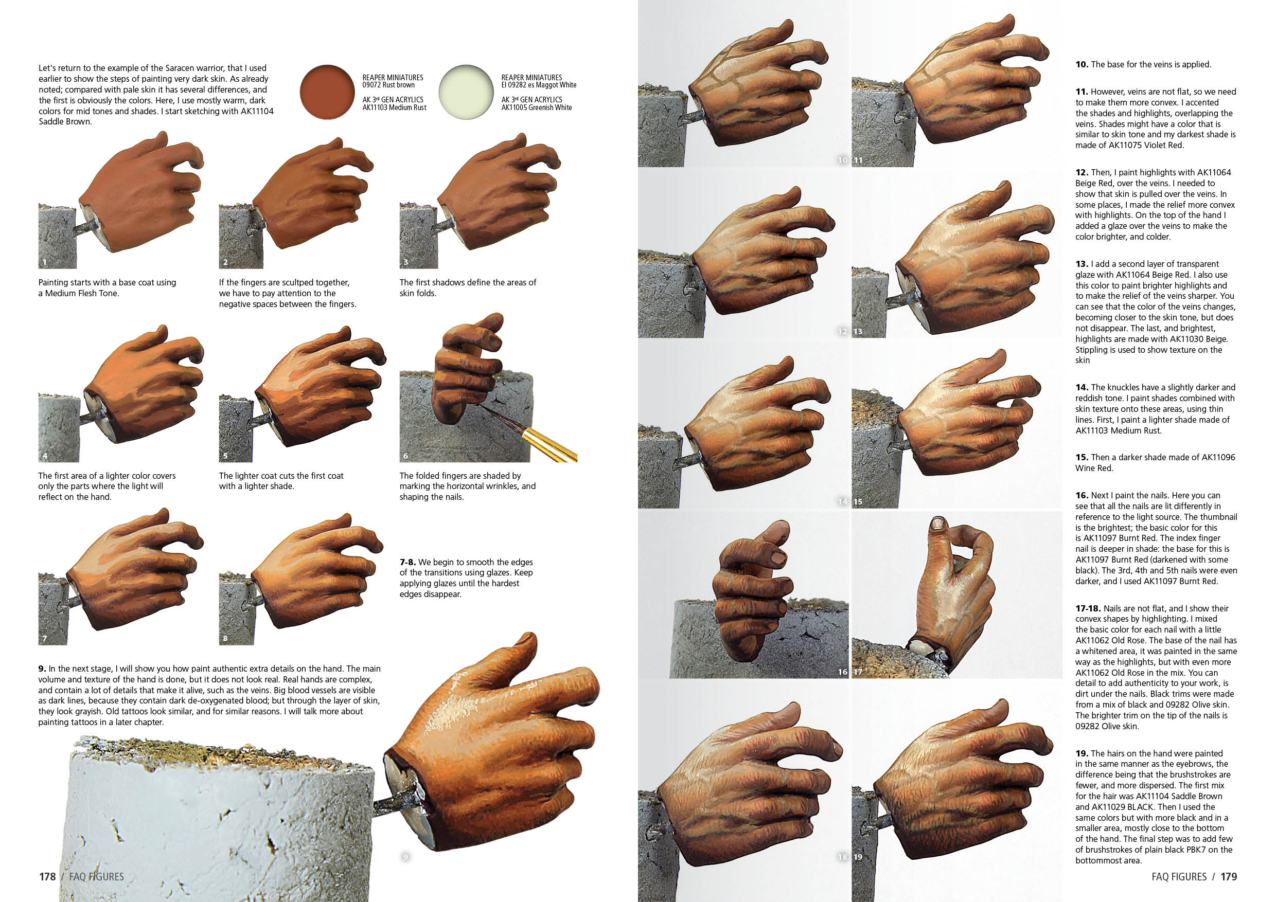 AK Interactive - Figures F.A.Q. - The Complete Guide for Figure Scale Modelers - Figure Painting Techniques - Image 5
