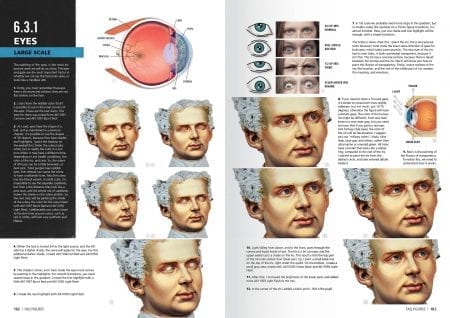 AK Interactive - Figures F.A.Q. - The Complete Guide for Figure Scale Modelers - Figure Painting Techniques - Image 6