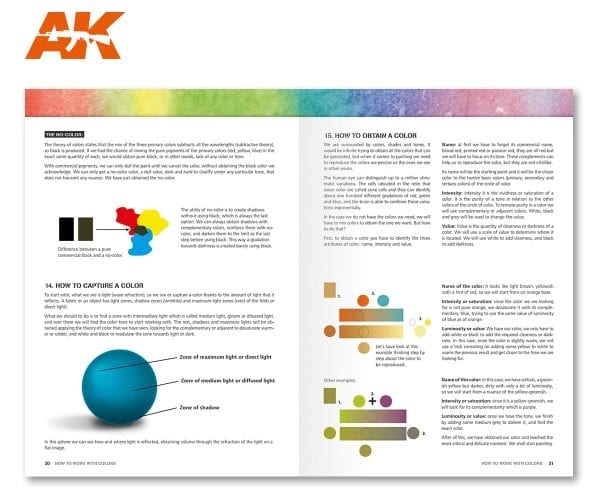AK Interactive How To Work With Colors And Transitions With Acrylics - Image 4