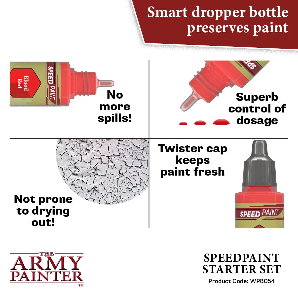Army Painter Speedpaint Starter Set - Image 3