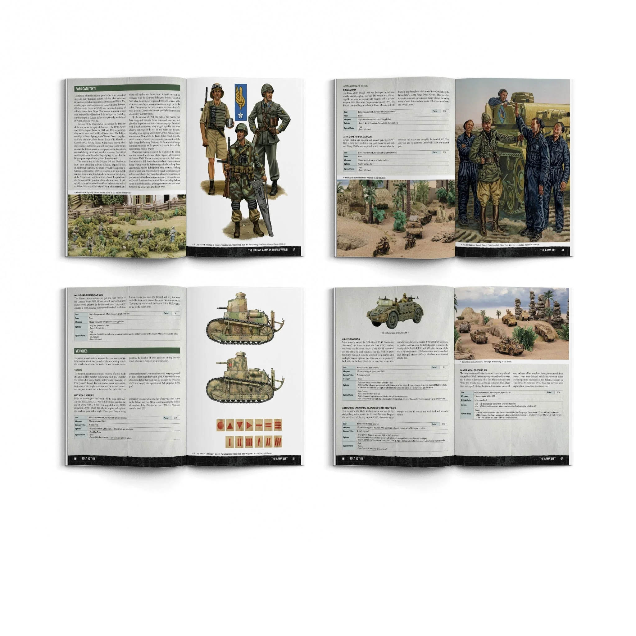 Bolt Action 3ed - Armies of Italy - Image 2