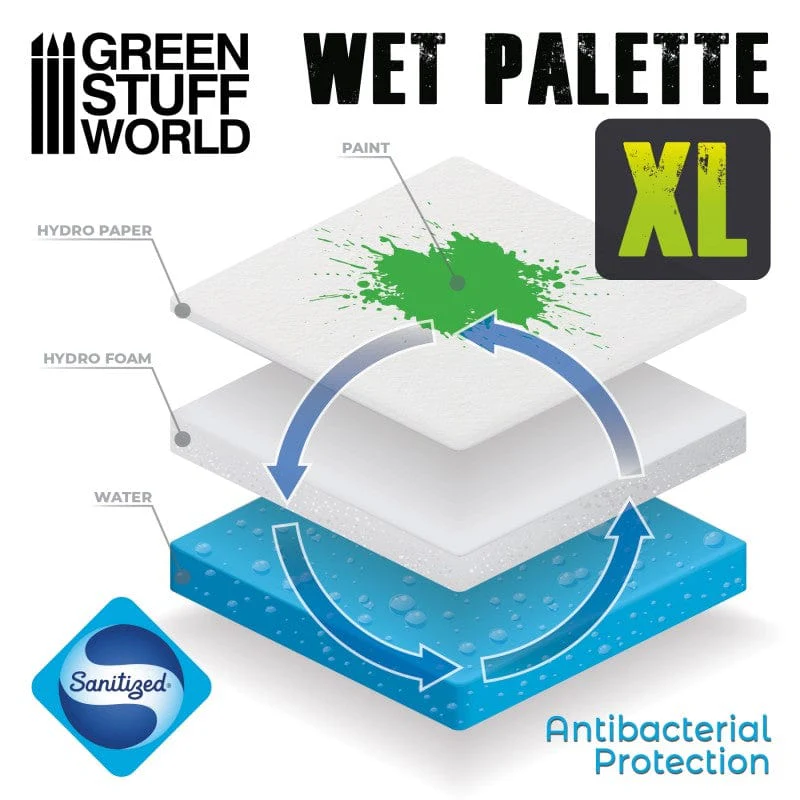 GSW Wet Palette XL - Hydro Foams x2 - Image 2