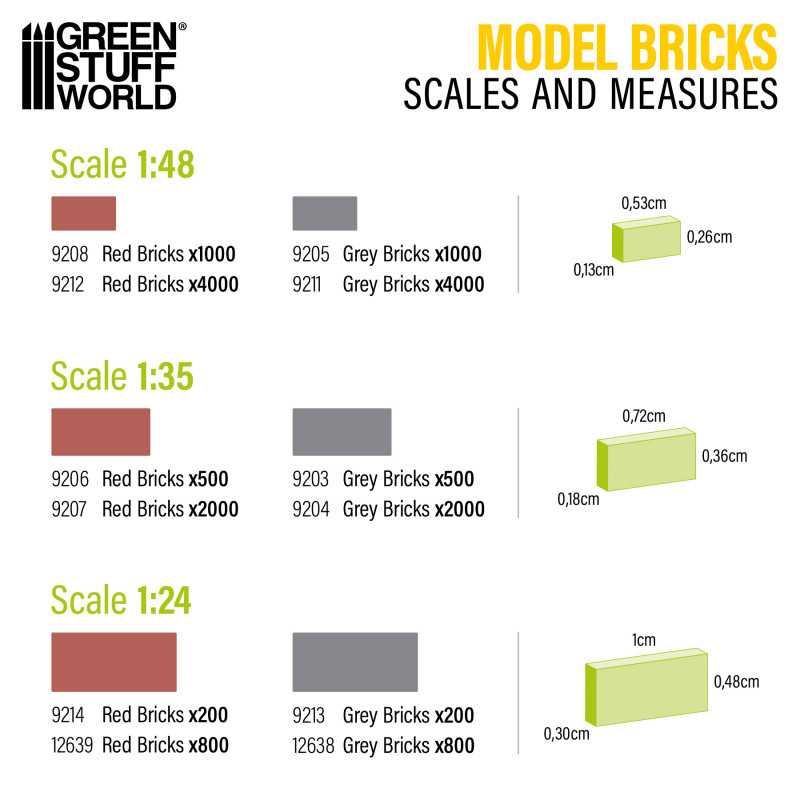 GSW Miniature Model Bricks - Red x2000 1:35 - Image 3