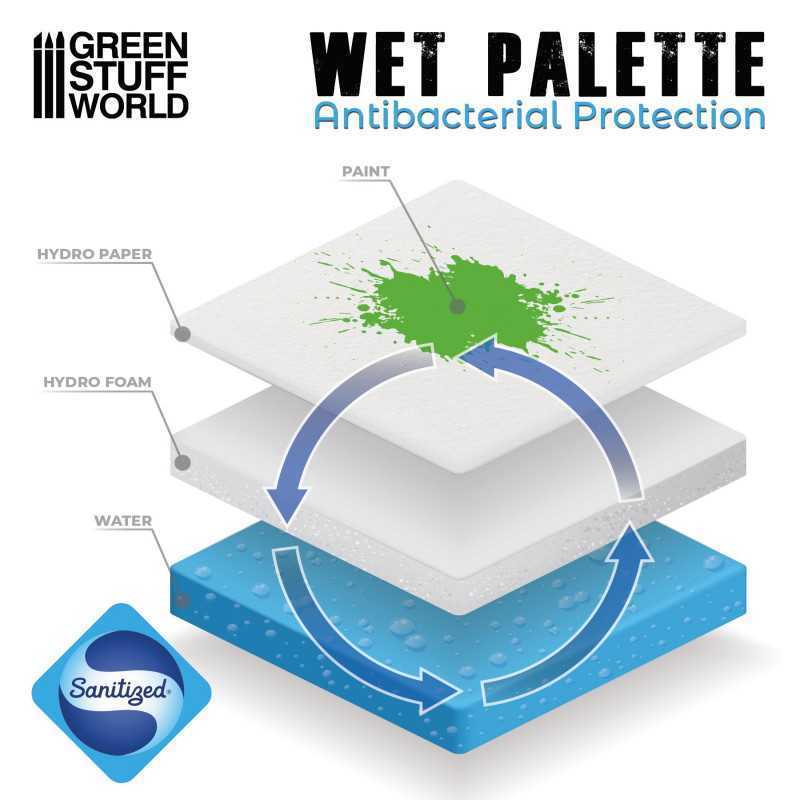 GSW Wet Palette Ultimate XL - Image 3