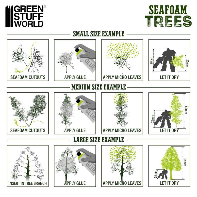 GSW Seafoam Trees Mix for Dioaramas - Image 3