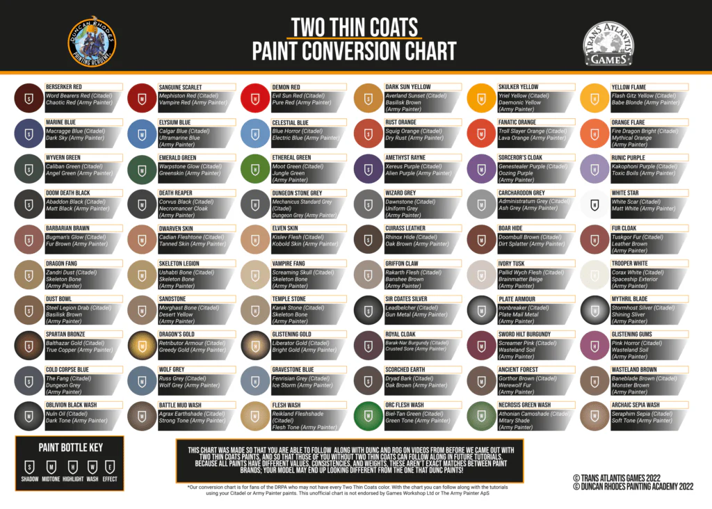 Two Thin Coats by Duncan Rhodes - Full Wave 1 set (60 colors) - Image 2