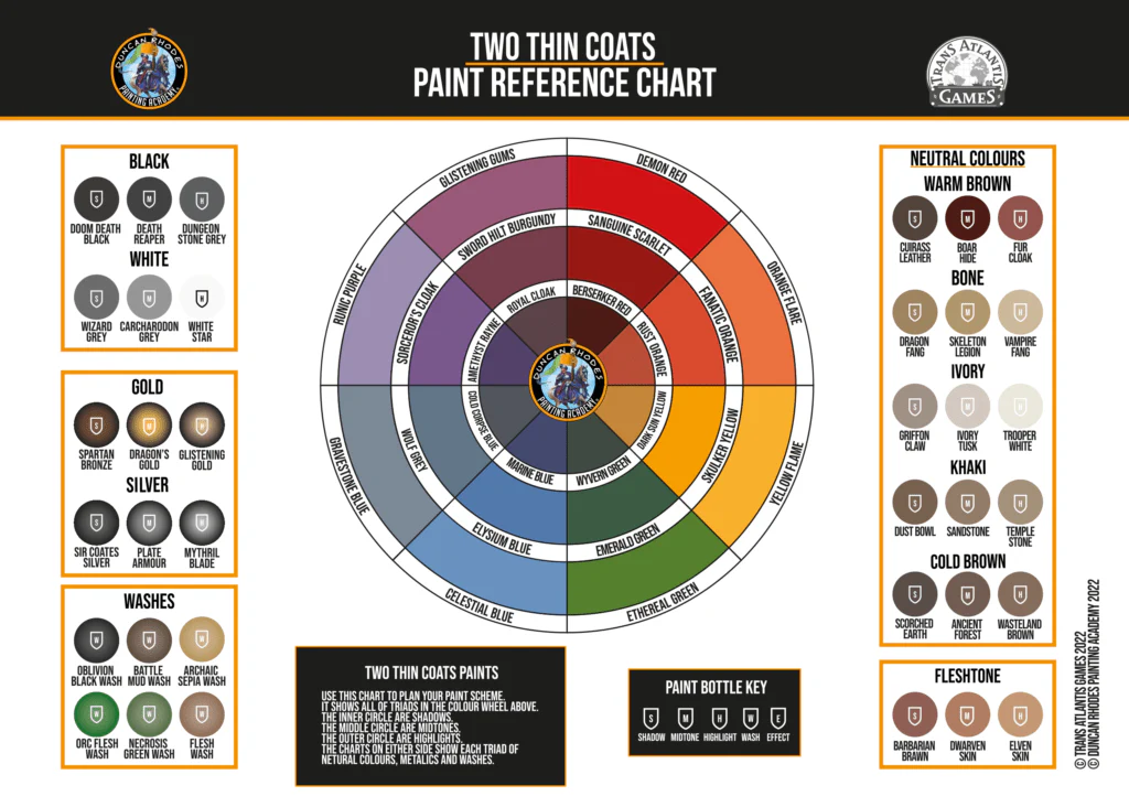Two Thin Coats by Duncan Rhodes - Full Wave 1 set (60 colors) - Image 3