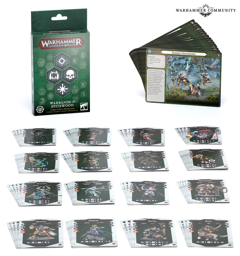 Warhammer Underworlds Warbands of Spitewood Cards (ENG)