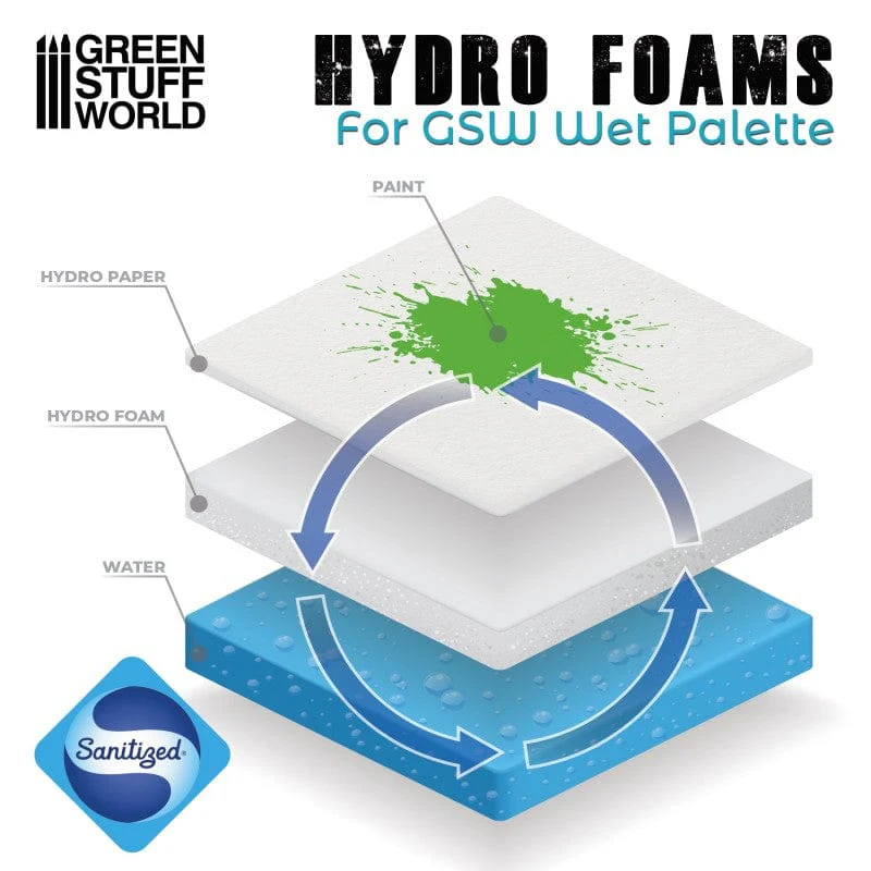 GSW Wet Palette - Hydro Foams x2 - Image 2